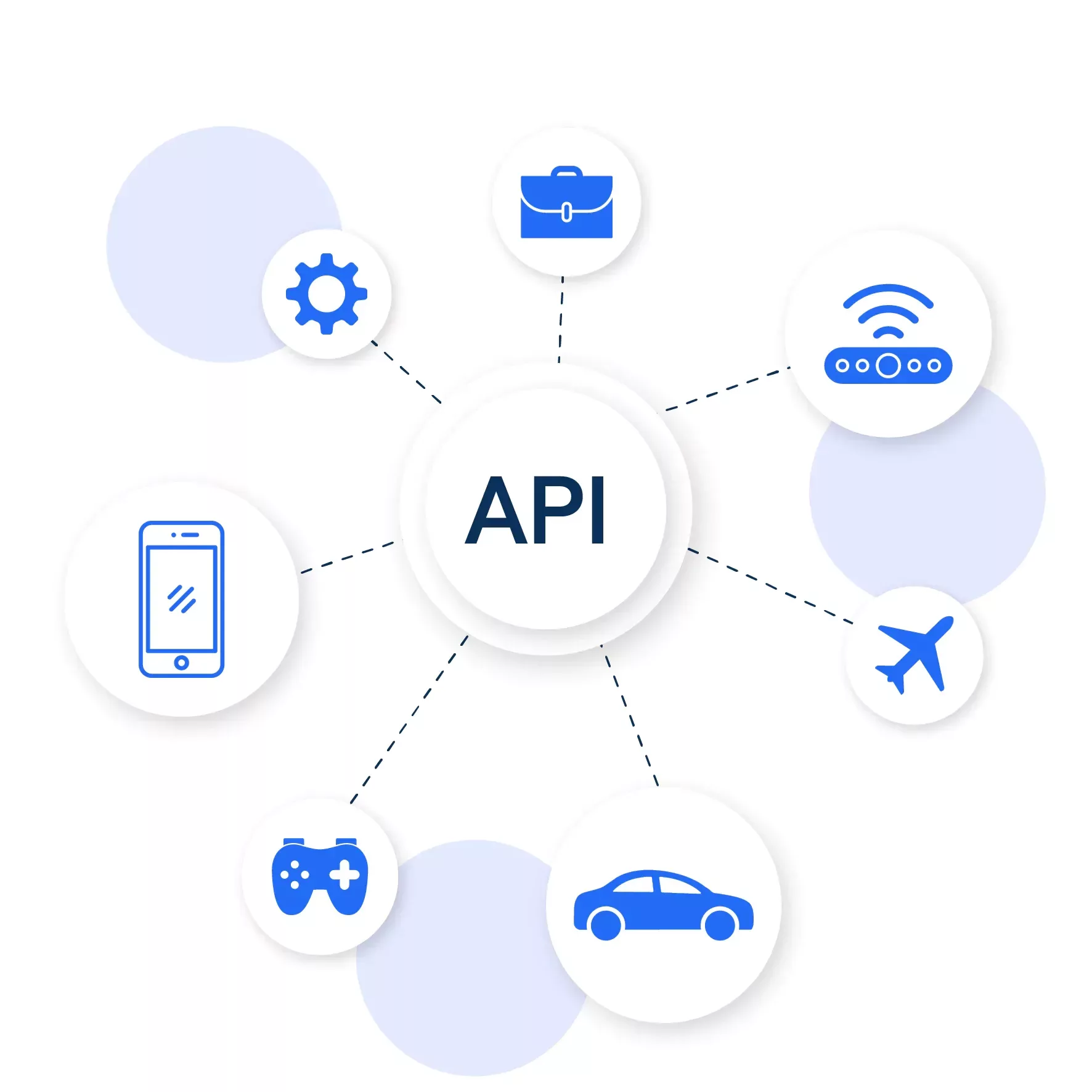 Integrasi API